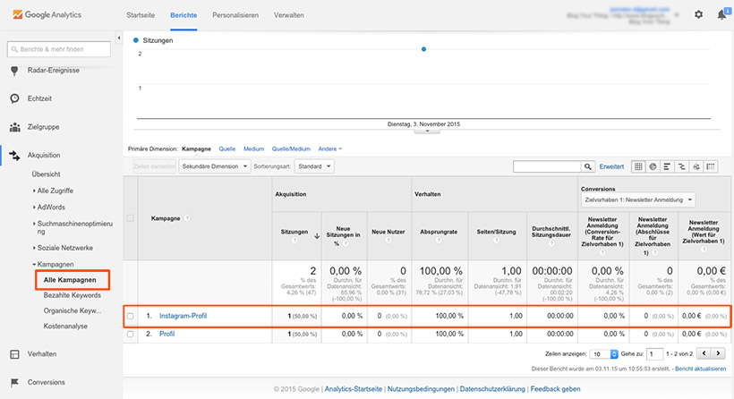 Google Analytics: Instagram Kampagne