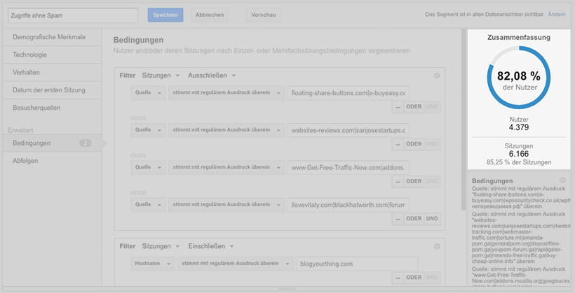 Google Analytics Stolperfalle: Segment ohne Spam