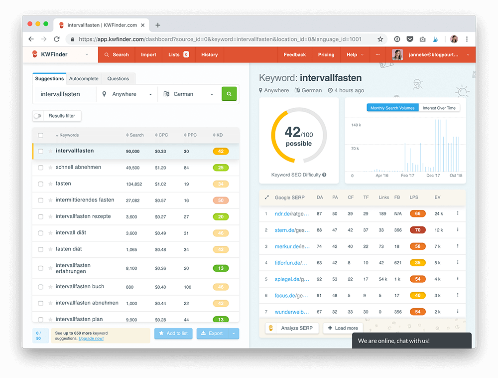 Blog schreiben: Das Keyword Tool Kwfinder hilft dir bei der Keyword Recherche und zeigt dir, wie oft nach einem Begriff gesucht wird.