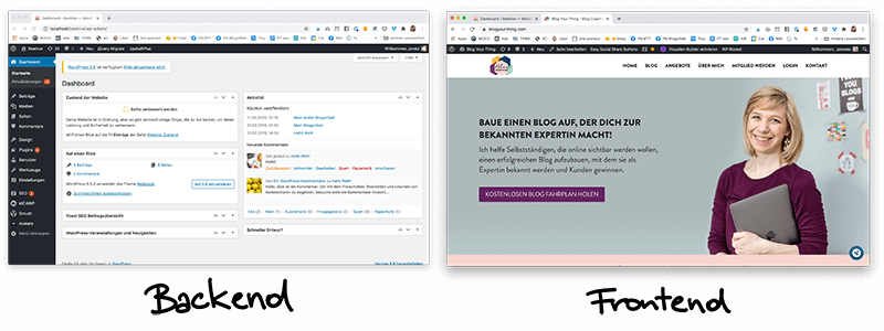 Blogging Glossar: Frontend und Backend