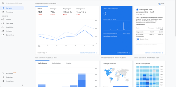 Universal Analytics