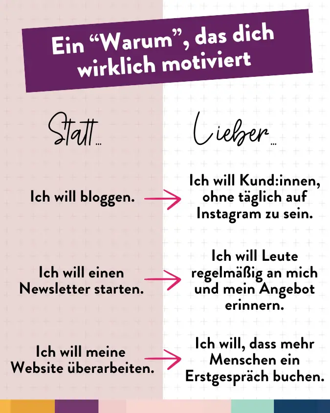 Prokrastination im Business überwinden - so findest du ein Warum, das dich motiviert.